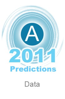 AdExchanger.com 2011 Predictions: Data