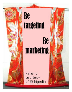 Retargeting