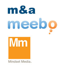 Mindset Media and Meebo