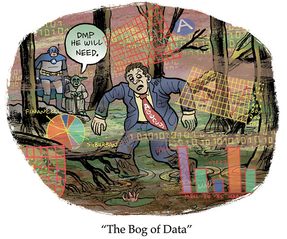 The Bog Of Data