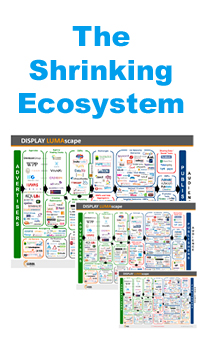 The Shrinking Ecosystem