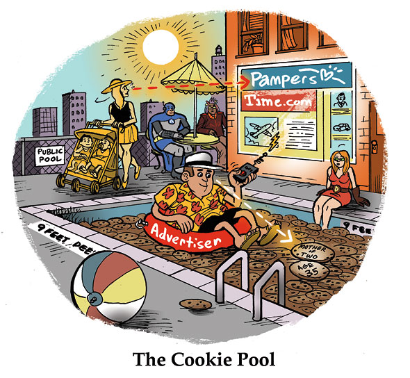Cookie Pool