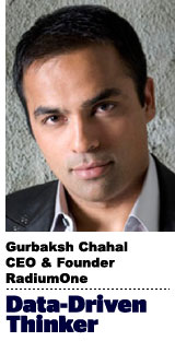 GurbakshChahal