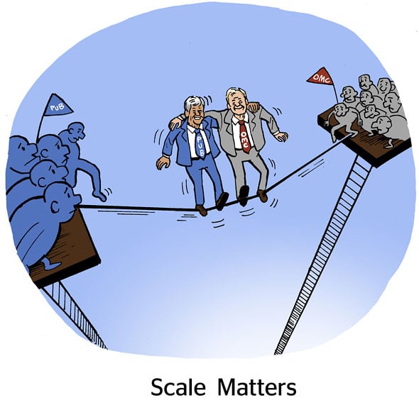 Scale Matters