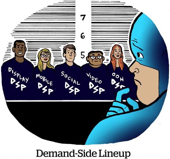 Demand-Side Lineup