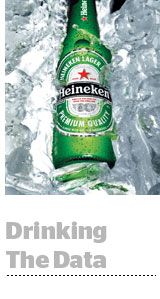 heinekenroundup