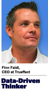 finfaldiddt