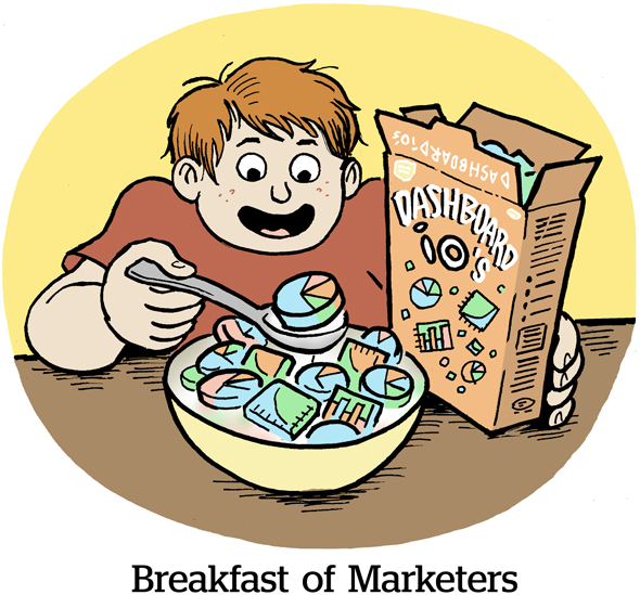 Breakfast of Marketers