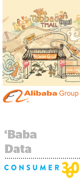 Alibaba CEO: 'We're Not Just An Ecommerce Company – We're A Data Company'