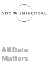 alldatamatters