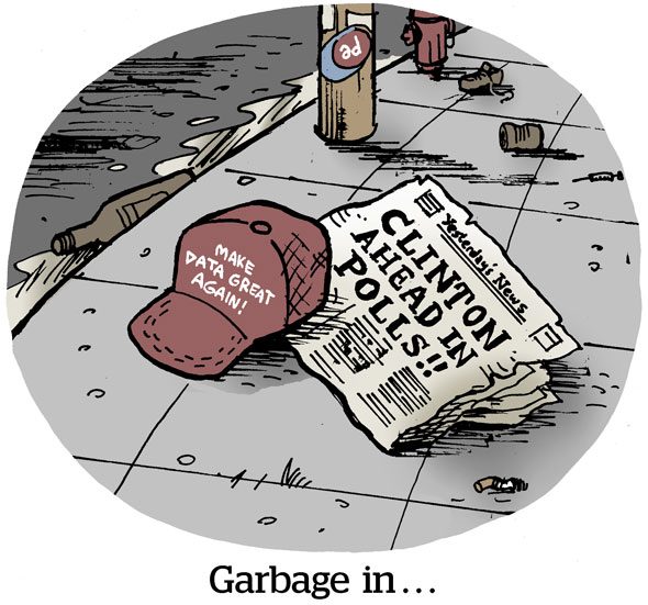 Garbage in...