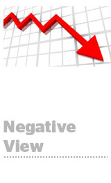 negativeview