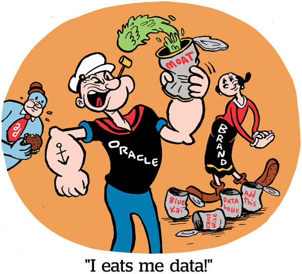 I eats me data!