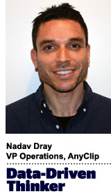 Nadav Dray, VP Operations, AnyClip