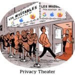 Privacy Theater