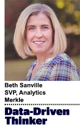 Beth Sanville Merkle