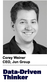 Corey Weiner, CEO, Jun Group