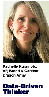 Rachelle Kuramoto, VP of brand and content, Dragon Army