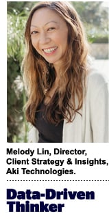 Lin, director of client strategy and insights, Aki Technologies