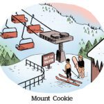 Comic: Mount Cookie