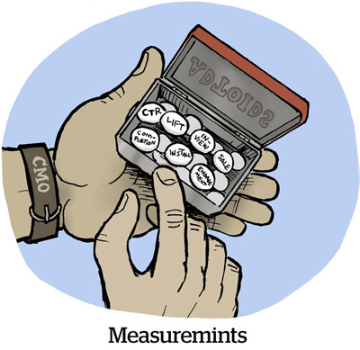 Comic: Measuremints