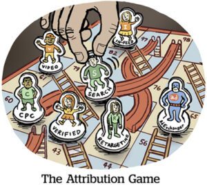 Comic: The Attribution Game