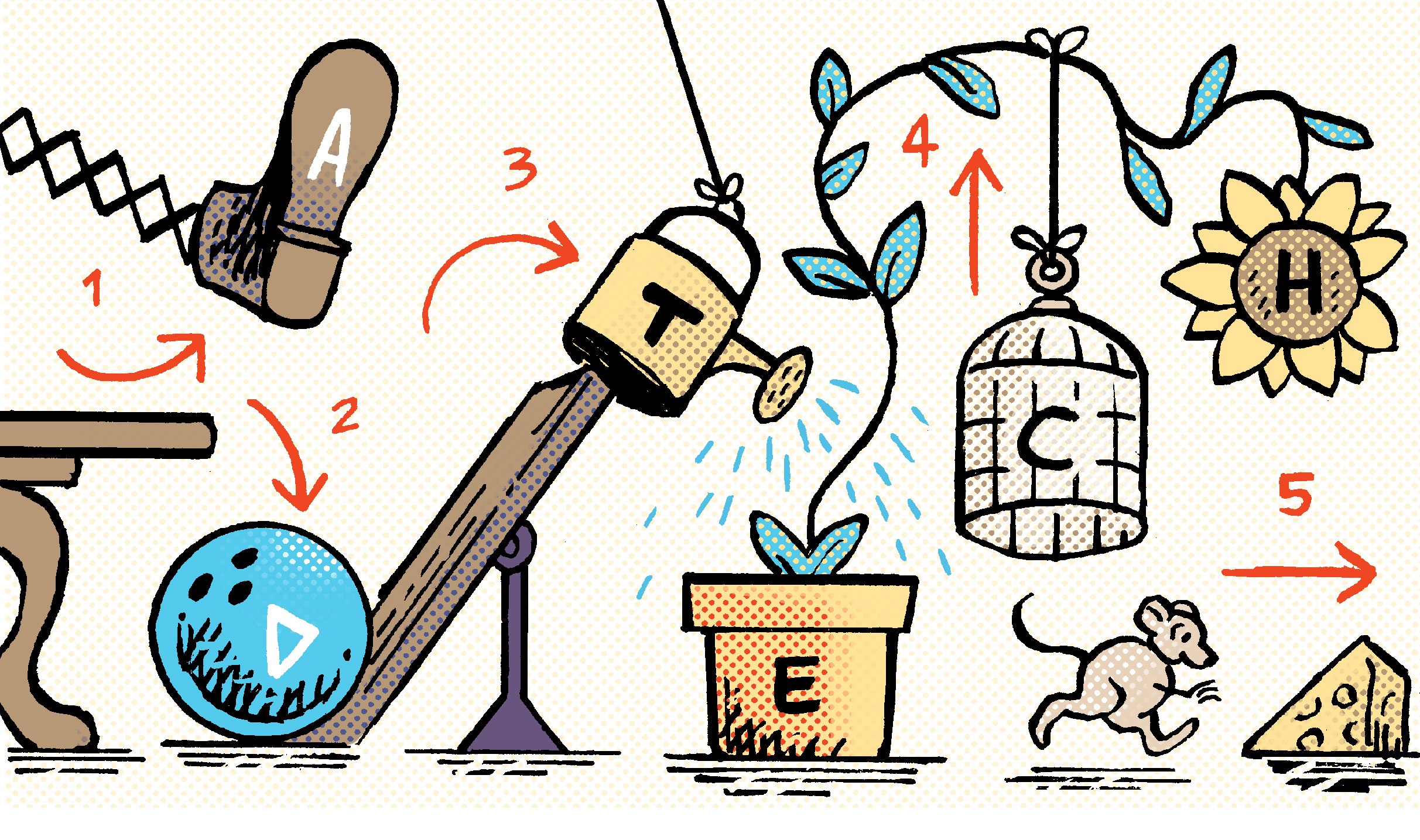 The Rube Goldberg machine of ad tech