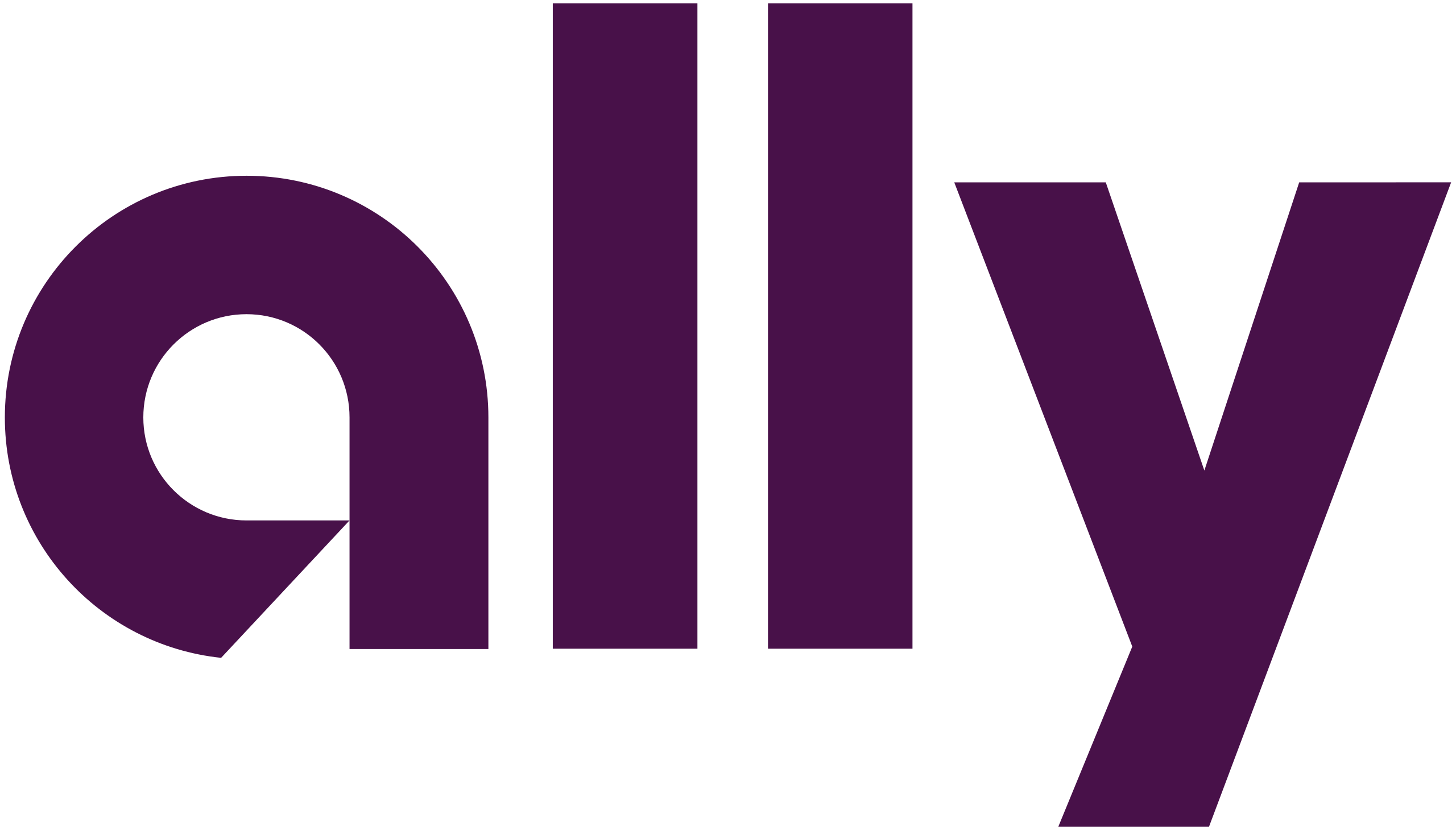 Ally Financial logo