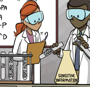 A comic showing lab techs as stand-ins for legislators experimenting with provisions for US state privacy laws, including restrictions on collecting sensitive data.